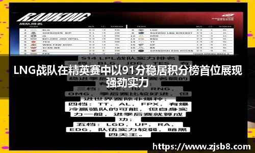 LNG战队在精英赛中以91分稳居积分榜首位展现强劲实力